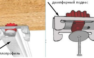 Как избавиться от ударного шума с потолка?