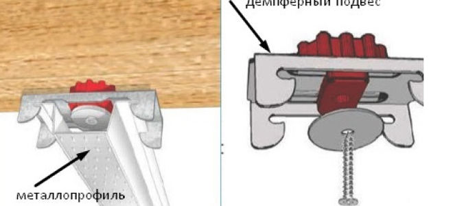 Как избавиться от ударного шума с потолка?