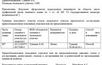 Как проходит межевание земельного участка?