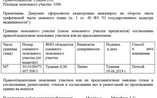 Как проходит межевание земельного участка?