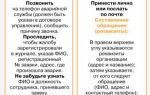 Как написать жалобу на ТСЖ?