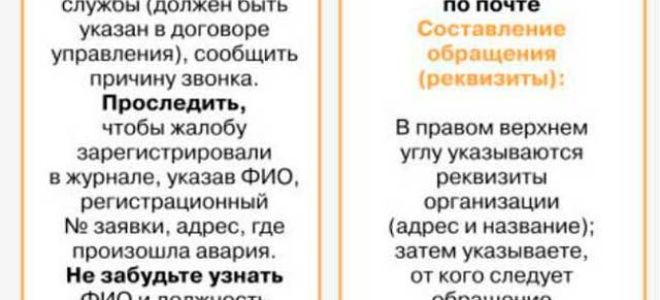 Как написать жалобу на ТСЖ?