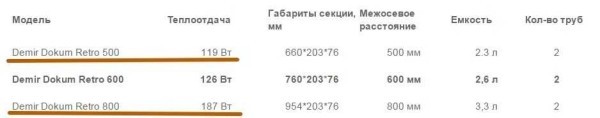 Правила отопления жилого дома: оплата, формулы расчета, строительные нормы, действия в случае несоблюдения норм отопления