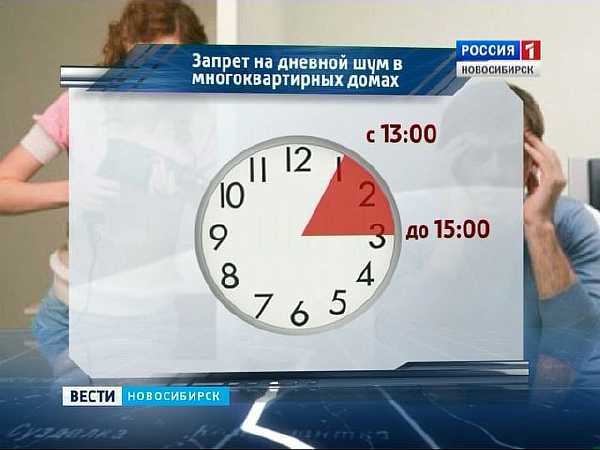 До скольки по закону можно шуметь в будние и выходные дни в квартире в 2020 в летнее и зимнее время в России: официальные разрешения по закону РФ