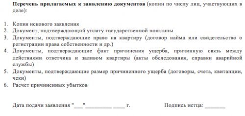 Что делать, если затопили соседи сверху: куда обращаться, если постоянно заливают, какой порядок действий при потопе квартиры и судебная практика