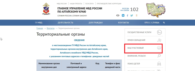 Заявление участковому на соседей: образец 2020 года на шумных жильцов, как написать коллективную жалобу в полицию или прокуратуру за нарушение тишины?