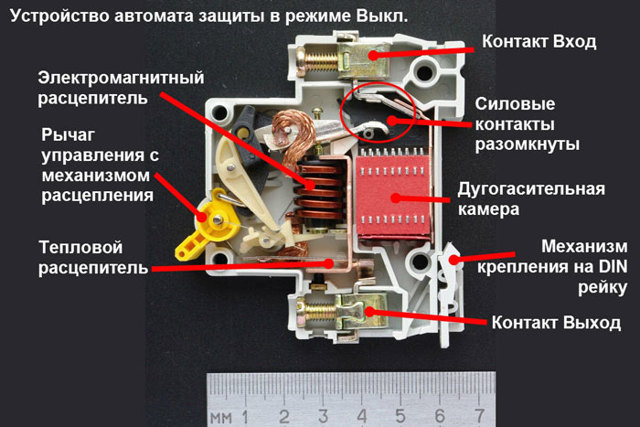 Высокочастотный гул в квартире от наружной электропроводки.