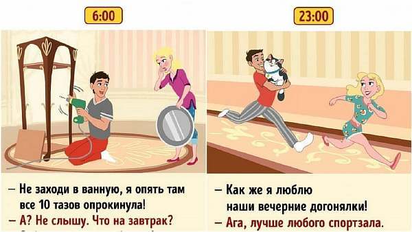 Ударный шум от соседей сверху