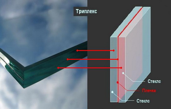 Чем можно шумоизолировать убитые старые окна?