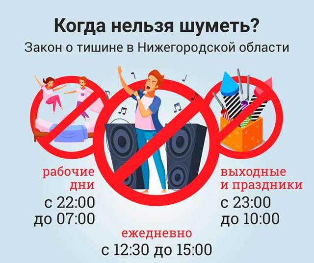 Режим тишины в многоквартирном доме: закон, правила соблюдения, ответственность за нарушение